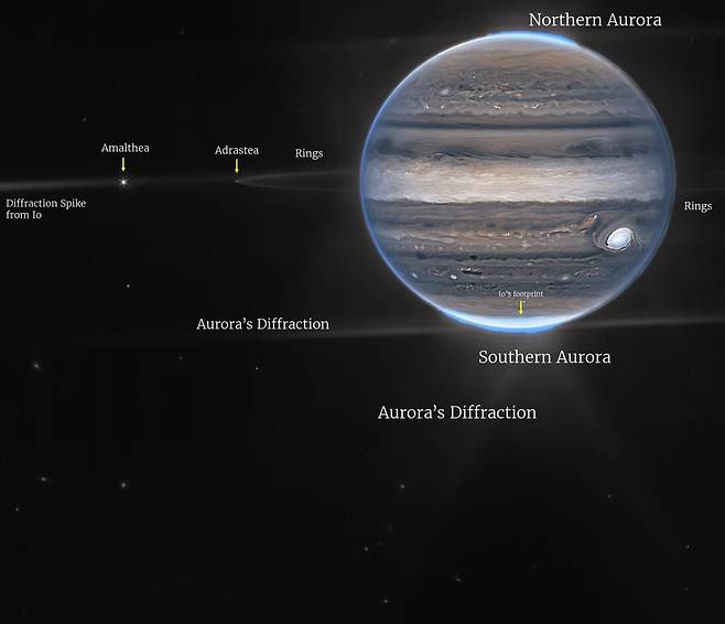 목성과 주변의 고리, 위성(달)  [NASA, ESA, CSA, Jupiter ERS Team; image processing by Ricardo Hueso (UPV/EHU) and Judy Schmidt 제공/ 재판매 및 DB 금지] photo@yna.co.kr