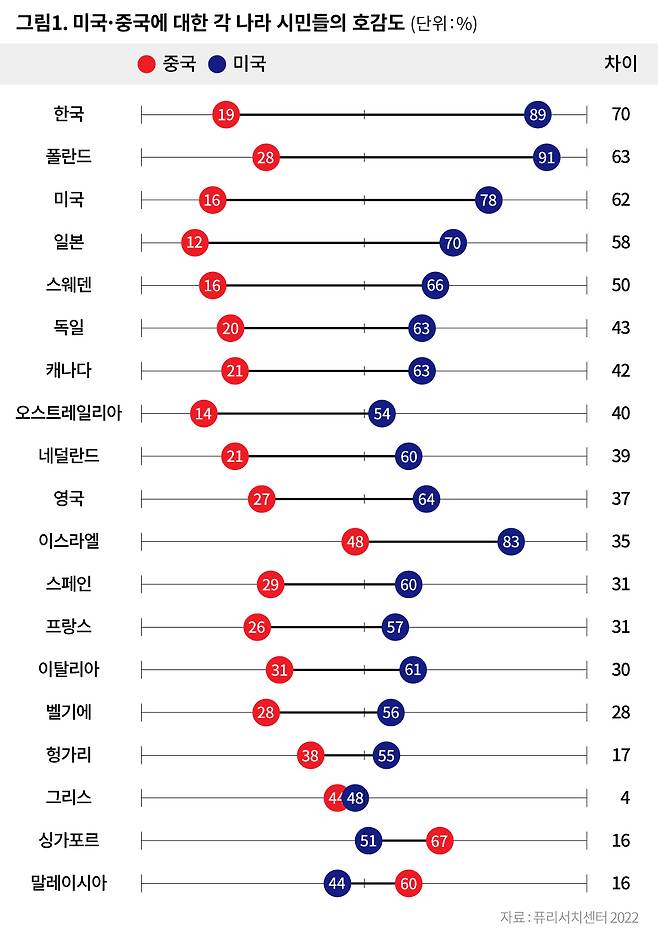 ⓒ시사IN 최예린