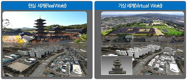 [홍성=뉴시스] 문화재 관련 디지털트윈 모습.  *재판매 및 DB 금지