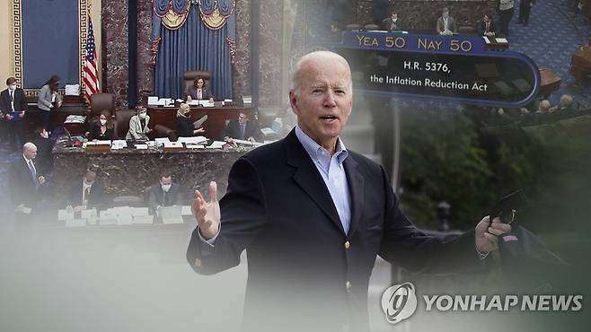 미 상원, 인플레 감축법안 통과…"일단 바이든의 승리" (CG) [연합뉴스TV 제공]