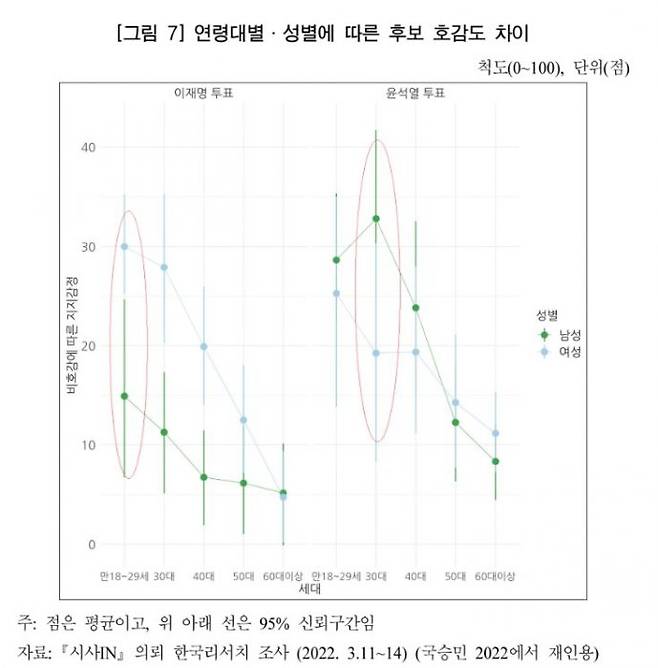 (자료=입법조사처)