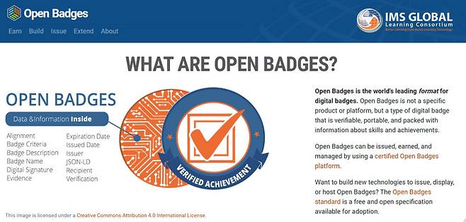 IMS 글로벌이 제시하는 오픈 배지