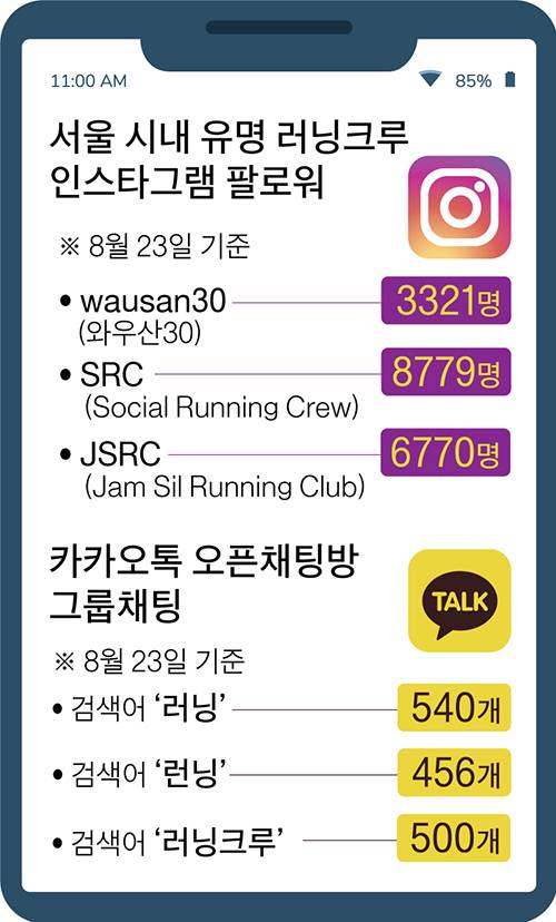 그래픽=이정권 기자 gaga@joongang.co.kr