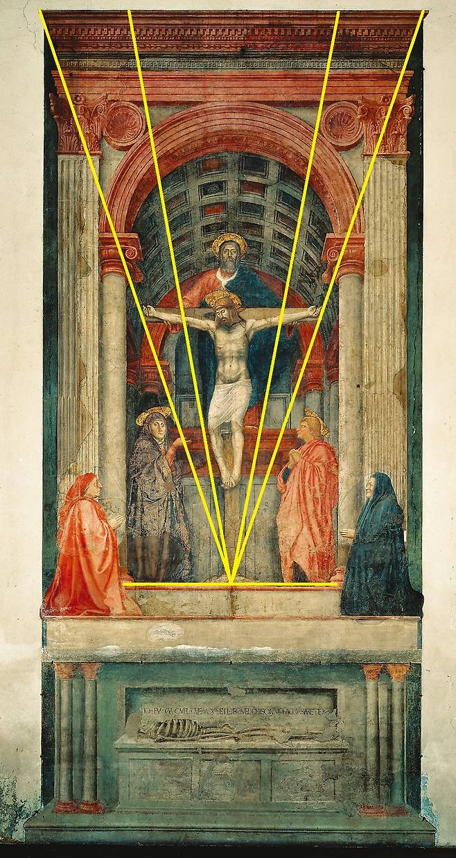 마사초, 성 삼위일체(소실점 표시), 1424~1427