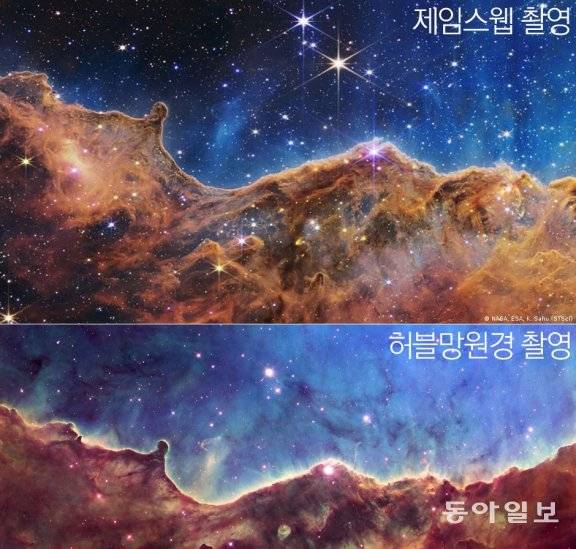 용골자리성운 제임스웹 허블 망원경 촬영사진 비교. NASA