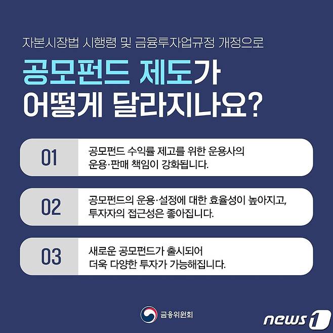 (금융위원회 제공)