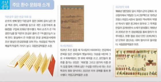 주요 환수 문화재 소개
