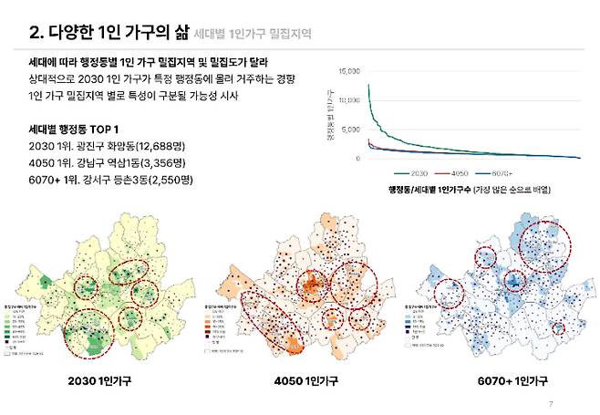 서울시 제공
