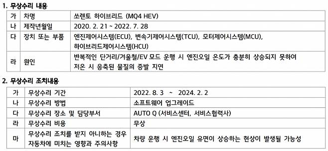 쏘렌토 하이브리드 무상 수리 고객 통지문