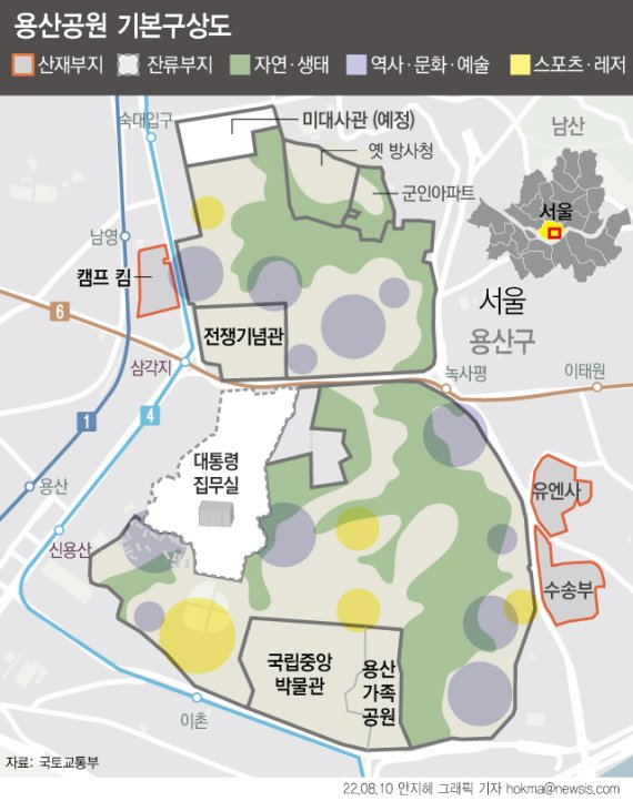 정부가 용산공원 부분반환부지 활용과 관련해 국민 의견을 수렴한 '용산공원 정비구역 종합기본계획'을 10일 변경, 고시했다. 국토부는 ▲부분반환부지의 면적이 종전 18만㎡에서 76.4만㎡(용산미군기지 전체의 약 31%)로 4.2배 증가한 점 ▲용산공원 시범개방 시 방문한 시민들의 국민의견 청취 등 변화된 여건을 반영하기 위해 계획안을 마련했다. 사진=뉴시스