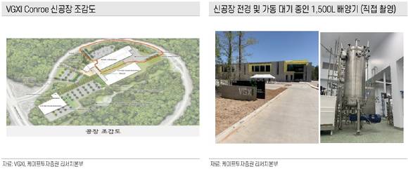 유전자 치료제 CDMO 성장..'진원·차바이오·삼성·알데브론' 주목