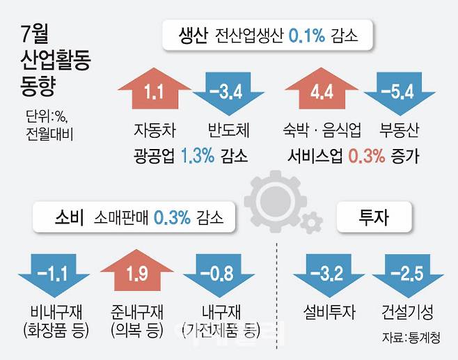 [이데일리 김일환 기자]