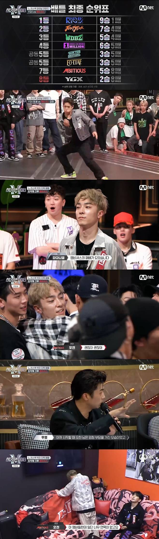 /사진=엠넷 음악 프로그램 '스트릿 맨 파이터' 방송화면