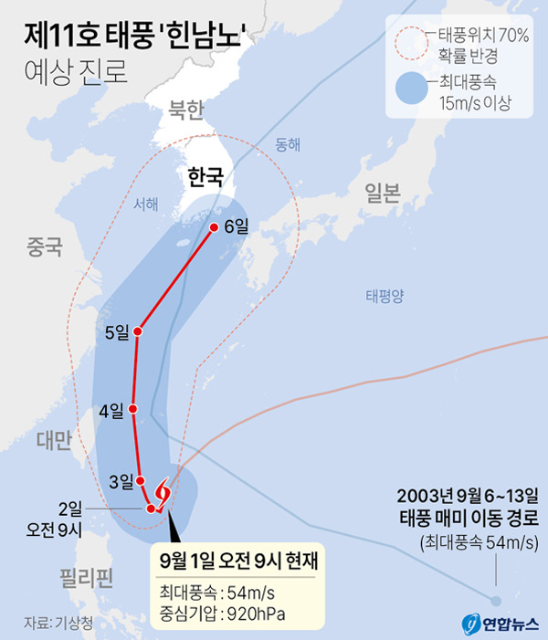 자료 제공: 연합뉴스