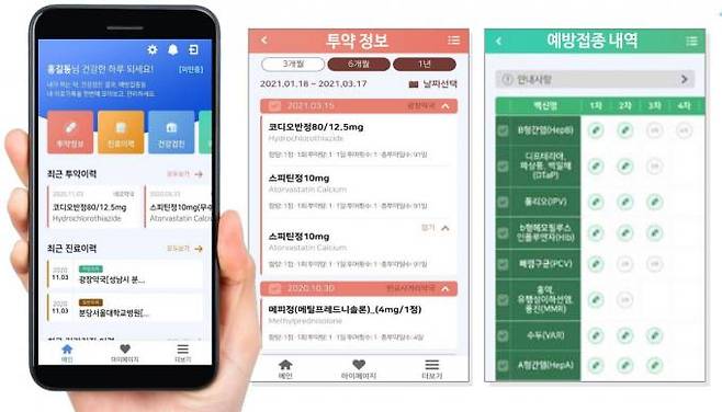 정부가 마이 헬스웨이 플랫폼 구축 전에 국민이 개인 건강정보의 활용을 체감할 수 있게 지난해 2월 출시한 ‘나의건강기록’ 앱. 공공기관 건강정보를 스마트폰으로 조회·저장 활용할 수 있다.&nbsp; &nbsp;복지부