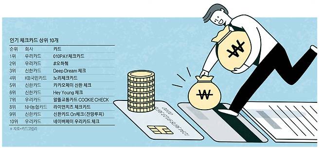 [사진 출처 = 게티이미미지뱅크]