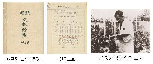 우장춘 박사의 연구 기록과 생전 모습. 농촌진흥청 제공