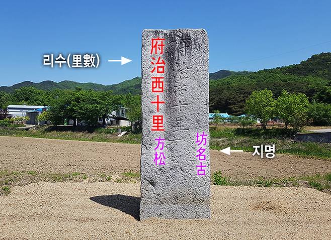 경북도 문화재자료로 지정된 죽장리 이정표석 (사진=구미시 제공) *재판매 및 DB 금지