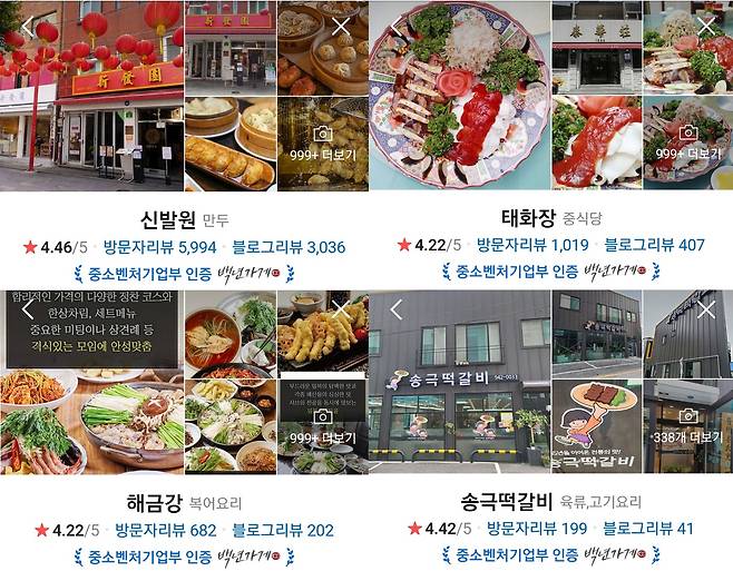 기차역 인근 백년가게(네이버지도 갈무리)