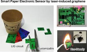 종이컵과 각종 색종이 위에 부착된 그래핀.