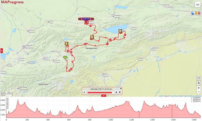 실크로드 마운틴 레이스 루트와 고도표. 거리 1839km에 총 상승고도는 3만5000m에 이른다. 사진 SRMR