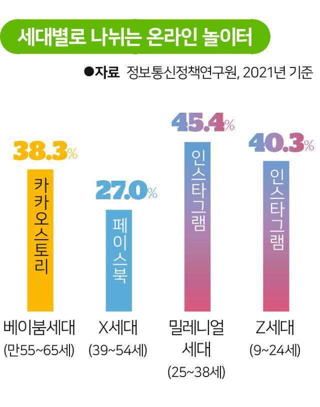 표=송정근 기자