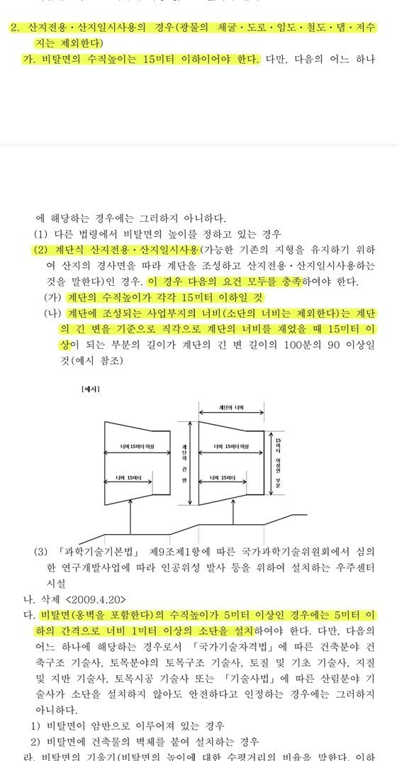 아파트 내 옹벽의 높이와 관련한 산지관리법 내용. 높이는 15미터 이하라고 나와 있다. 함종선 기자