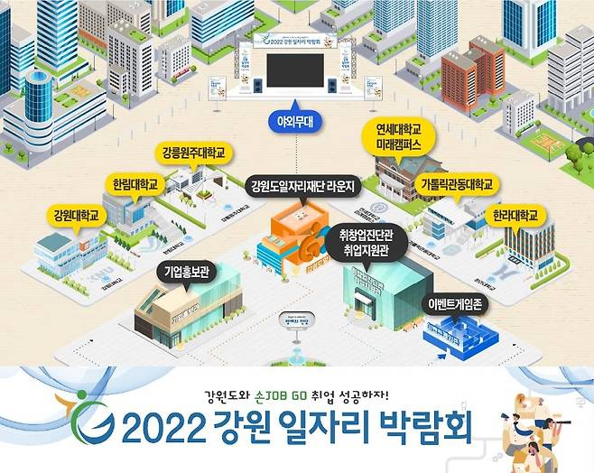 2022 강원일자리 박람회.[강원도 제공]