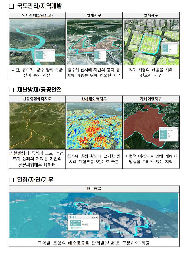 브이월드 재난재해 관련 공간정보 제공현황.