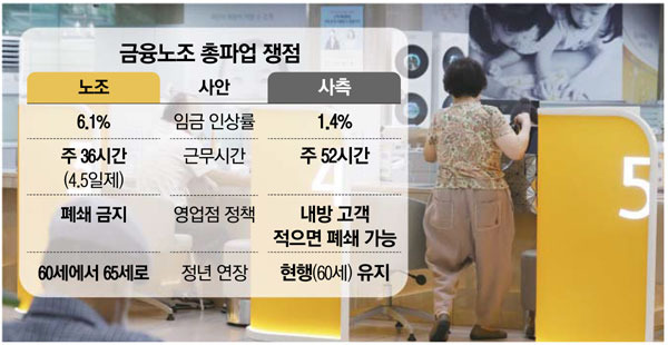 지난 8월 서울의 한 은행 창구에서 어르신들이 은행 업무를 보고 있다. 금융노조 총파업이 현실화될 경우 금융 취약계층의 불편이 가중될 것이란 우려가 나온다. [사진 출처 = 연합뉴스]