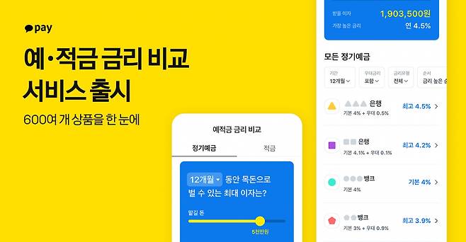 카카오페이는 147개 금융사의 예적금 상품 금리를 비교할 수 있는 서비스를 출시했다고 13일 밝혔다.[카카오페이 제공]