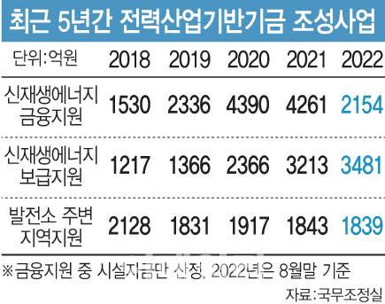 [이데일리 문승용 기자]