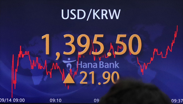 14일 서울 외환시장에서 원·달러 환율이 전 거래일(1373.6원)보다 19.4원 오른 1393.0원에 출발했다. 사진은 이날 오전 원·달러 환율이 표시된 서울 중구 하나은행 딜링룸 전광판. /사진=뉴시스