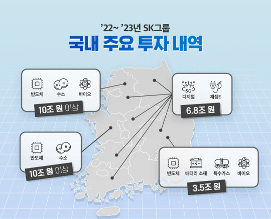 SK그룹 22~23년 국내 투자 내역 :