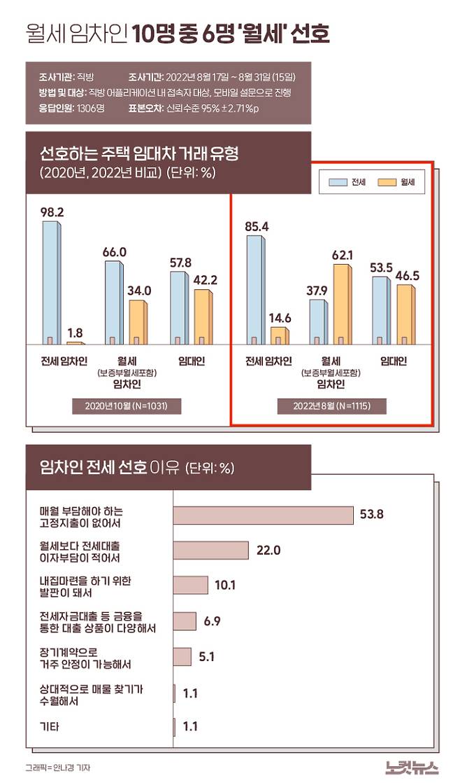 클릭하거나 확대하면 원본 이미지를 보실 수 있습니다.