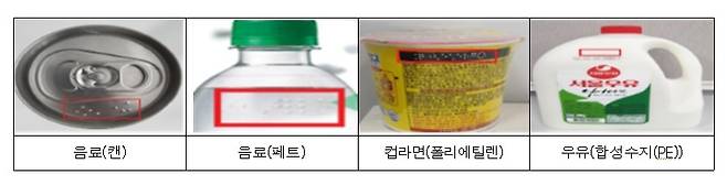 [한국소비자원 제공. 재판매 및 DB 금지]