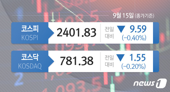 ⓒ News1 김초희 디자이너