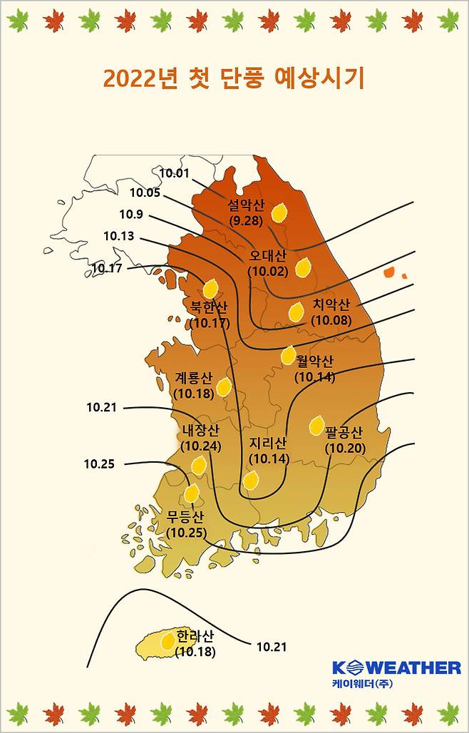 2022년 첫 단풍 예상시기. 케이웨더