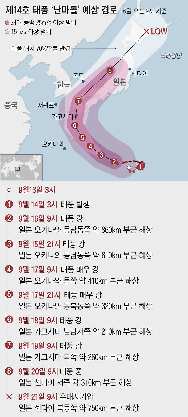 자료=기상청