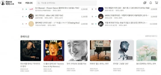 악보 거래 플랫폼 '마음만은 피아니스트'(마피아) 캡처 화면