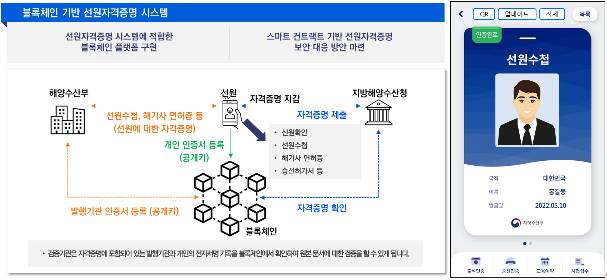 사진제공=오퍼스엠