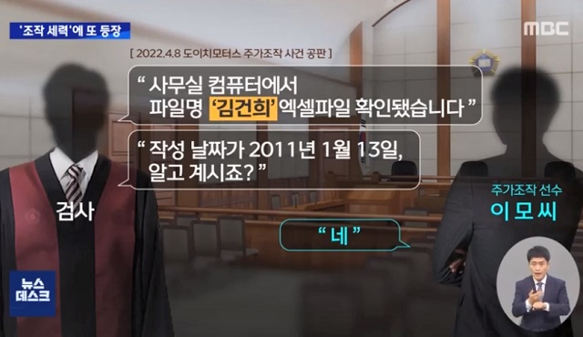 김건희 여사 주가조작 연루 의혹 관련 보도. MBC 보도화면 캡처