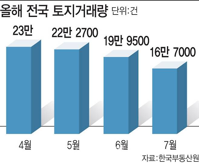 [이데일리 김일환 기자]