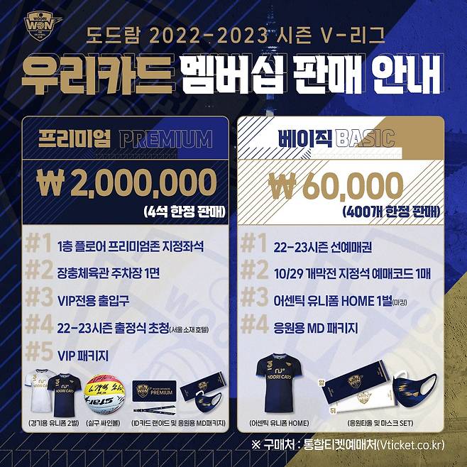 2022-23시즌을 앞두고 판매되는 우리카드 멤버십 (우리카드 배구단 제공)
