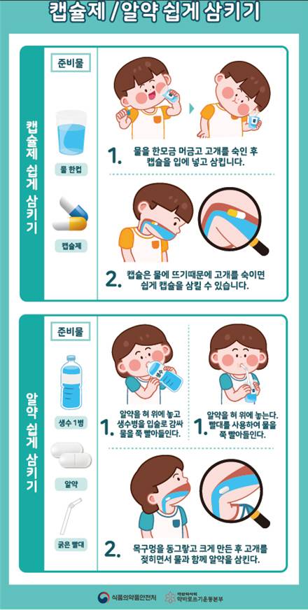 식품의약품안전처 제공