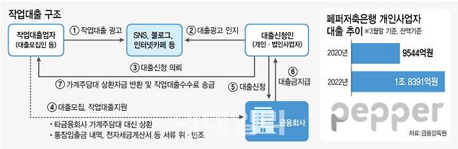 [이데일리 김정훈 기자]