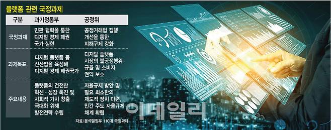 (그래픽=김정훈 기자)