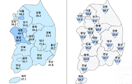 2022년 9월 아파트 입주전망지수(왼쪽)와 8월 대비 9월 전망 변동(포인트). 자료=주택산업연구원 제공
