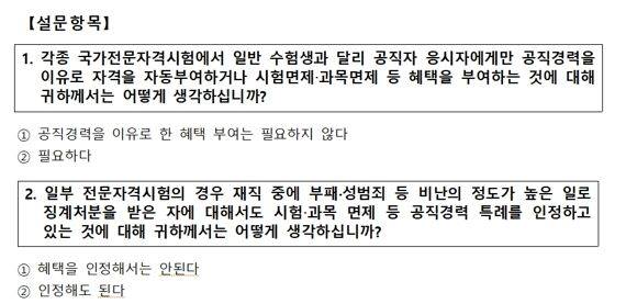 권익위 국민 설문항목 예시[표=권익위] /사진=fnDB