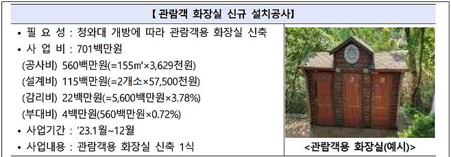 [한병도 의원실 제공]